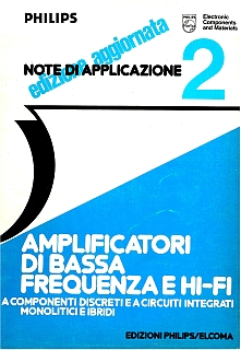 Amplificatori BF 1981